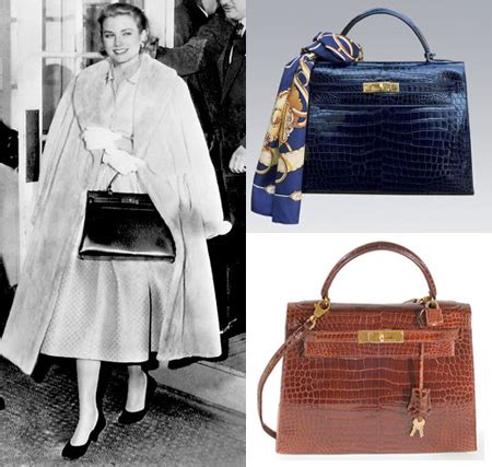 hermes princess grace kelly|hermes kelly strap length.